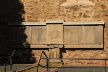 Kriegerdenkmal (Erster Weltkrieg) an der Nikolaikirche in Wettin im Saalekreis